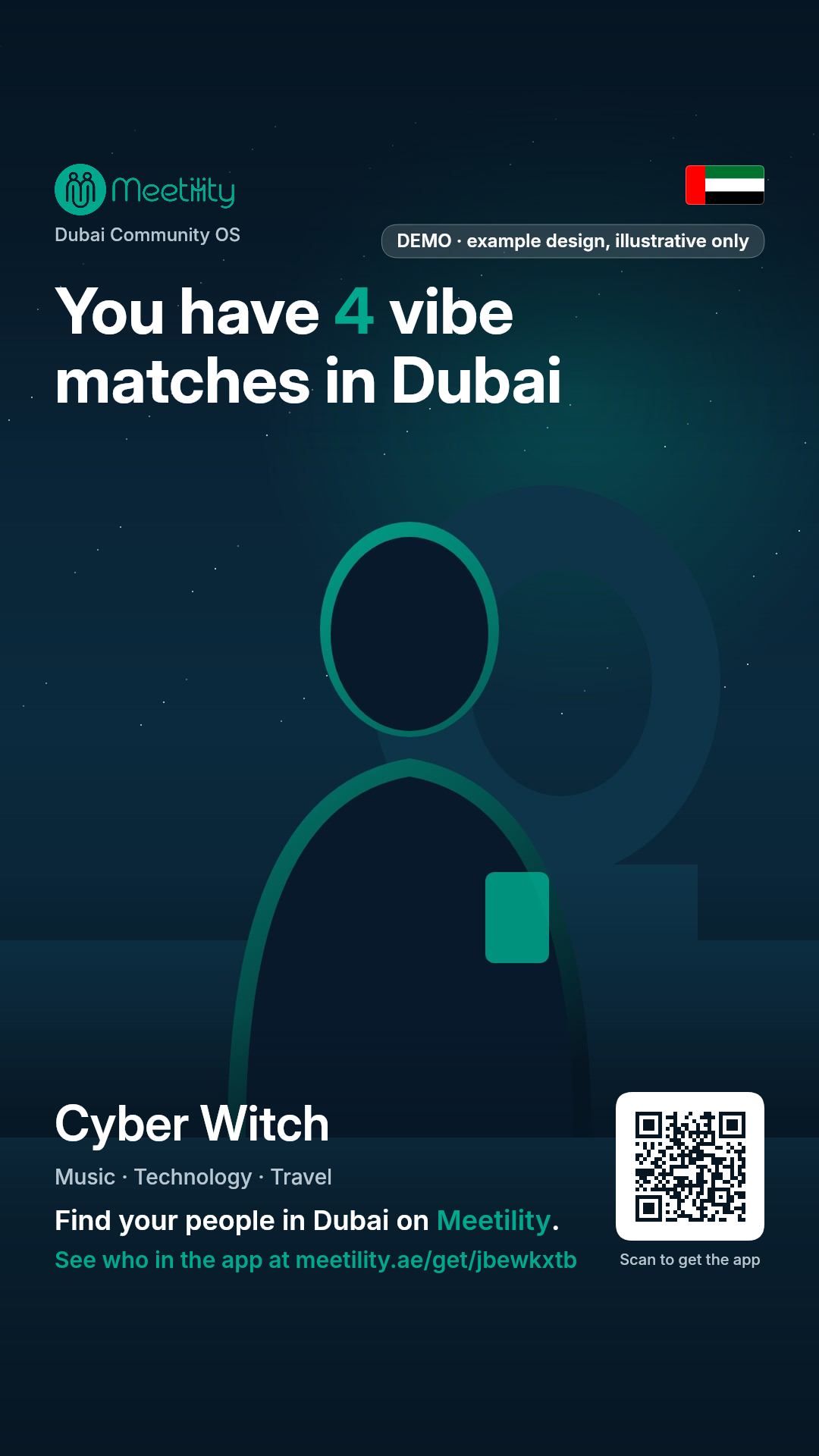 DEMO card: Cyber Witch at Museum of the Future